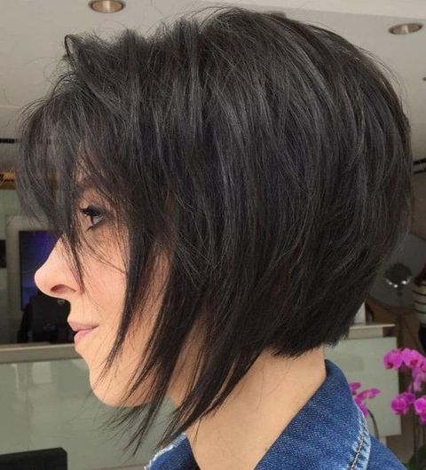 Layered bob with bangs 2021-2022